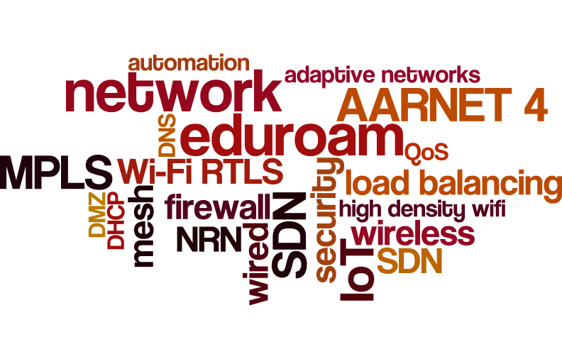Networks - white