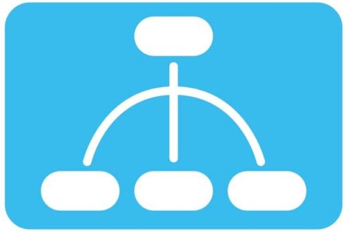 Networks